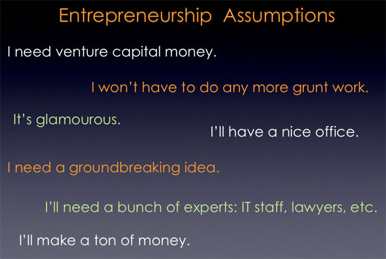 Entrepreneurship Misconceptions