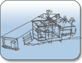 Architecture process guide
