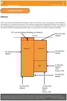 site evaluation