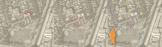 Site Analysis Diagram
