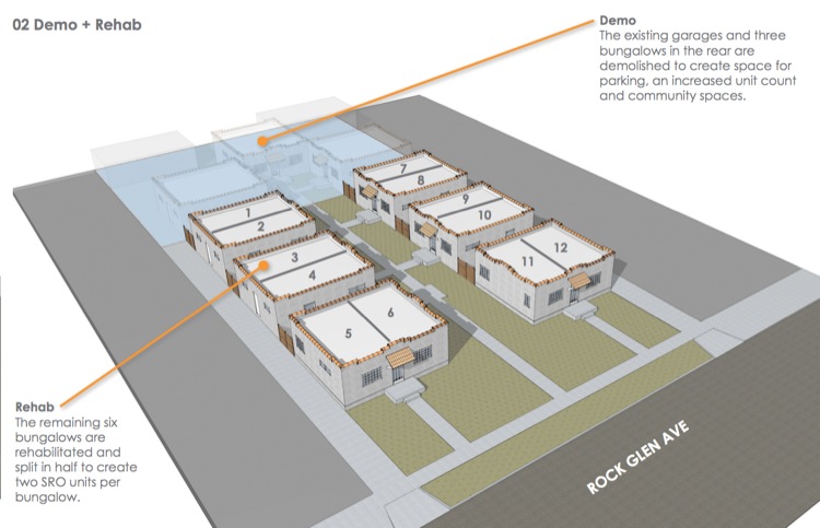 convert bungalows homeless housing