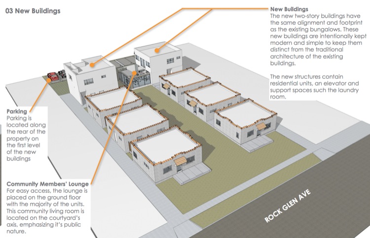 new permanent supportive housing building