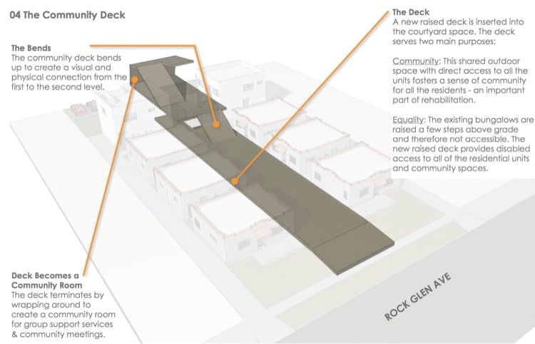 community deck homeless housing