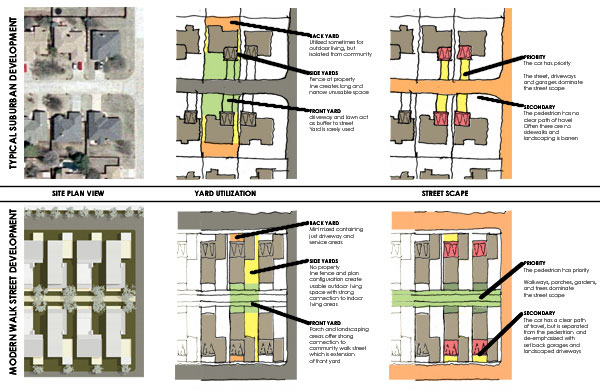 Architecture Diagram