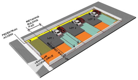 small lot development guide