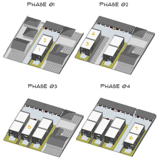 small lot subdivision phasing diagram