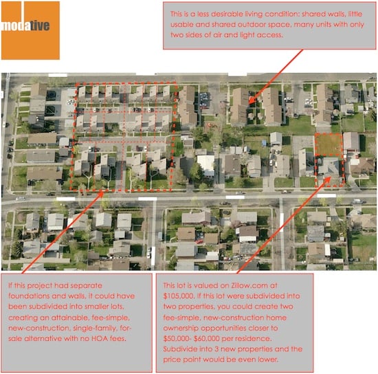 Small Lot Subdivision Illustration