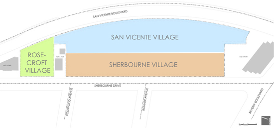 Small Lot Subdivision Ordinance