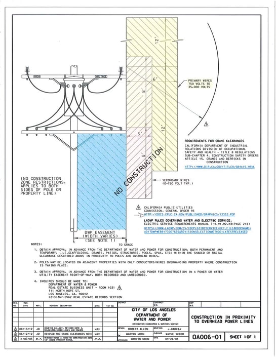 LADWP-Power-LIne-Clearances.jpg