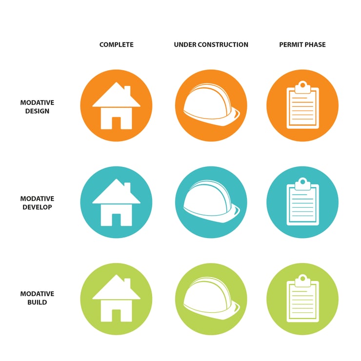 modative-projects-map-icon-legend-los-angeles.jpg